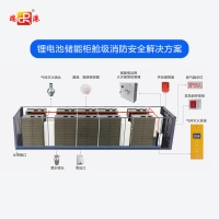 儲能集裝箱艙級消防安全解決方案